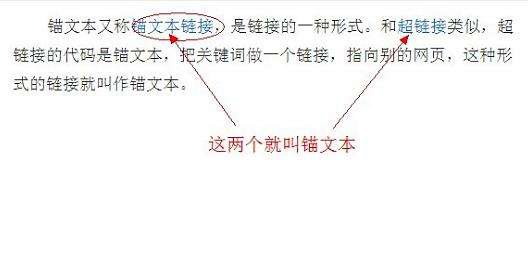 南京seo教程：錨文本是什么？錨文本鏈接怎么做