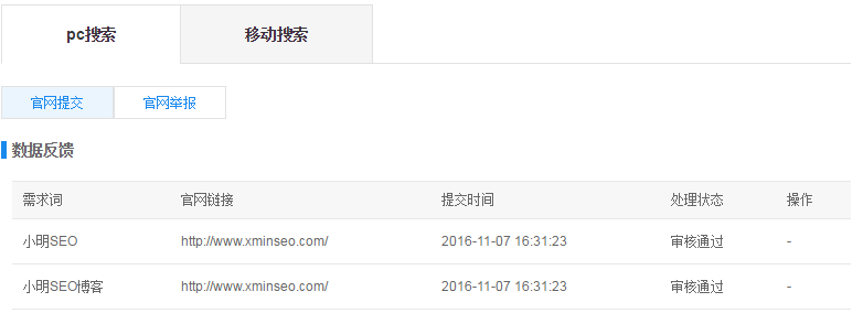 借助百度站長平臺做好官網品牌保護