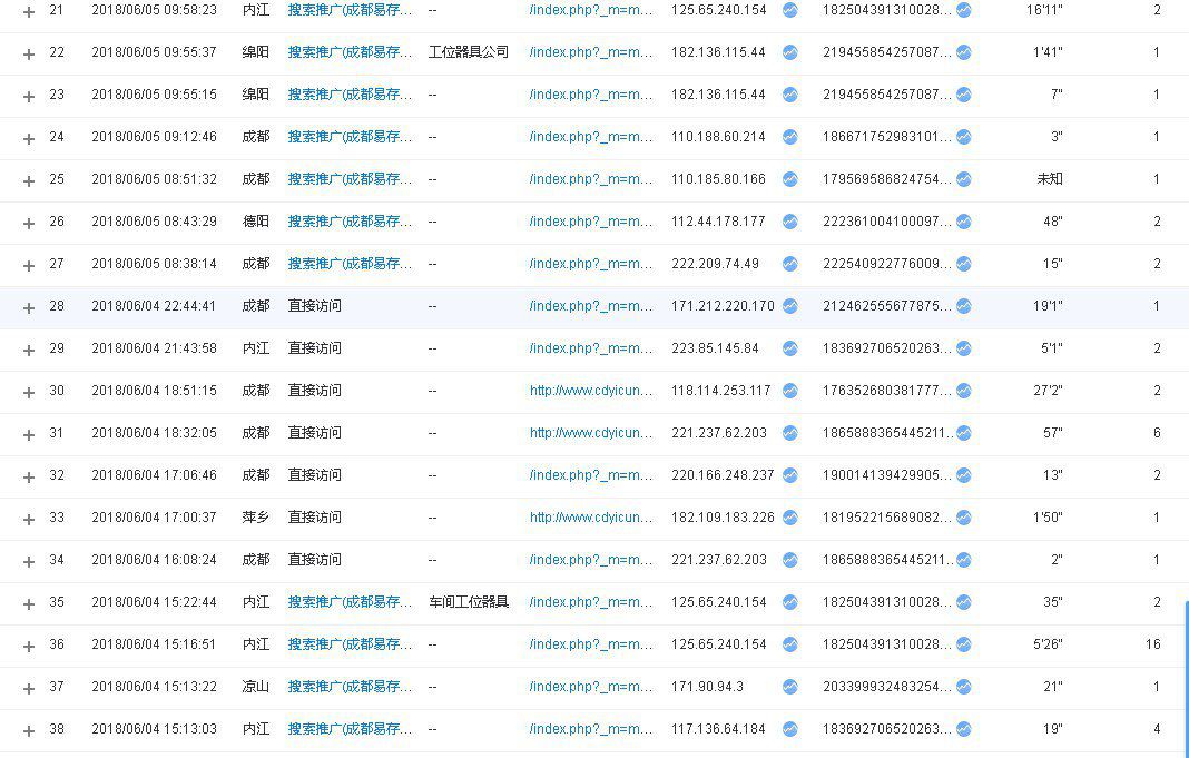 百度統計無法統計到搜索詞