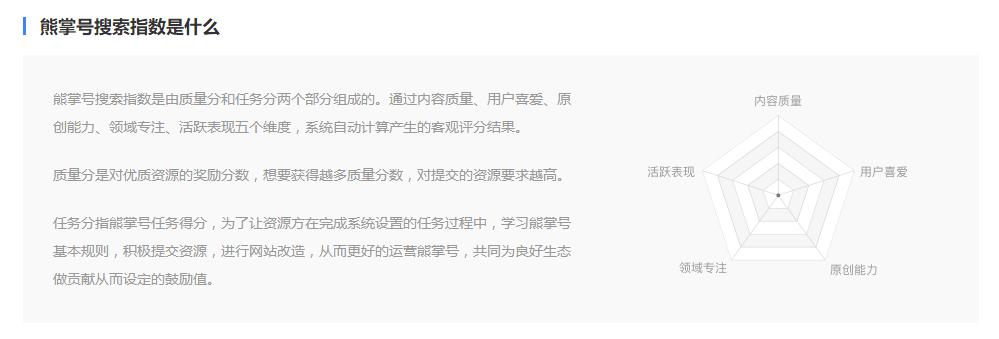 SEO教程：熊掌號搜索指數是什么？