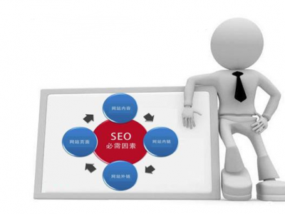 企業(yè)內(nèi)部的SEO培訓(xùn)應(yīng)該如何做？