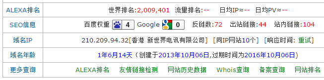 用典型案例教你識(shí)破假權(quán)重的伎倆