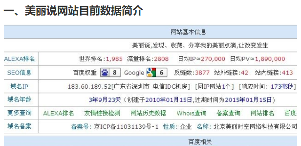 福建seo分析美麗說網(wǎng)站的數(shù)據(jù)